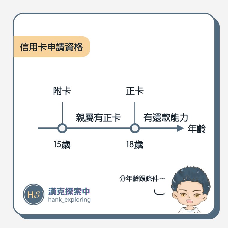 信用卡是什麼 優缺點 7個完整信用卡入門教學 新手理財的領路者