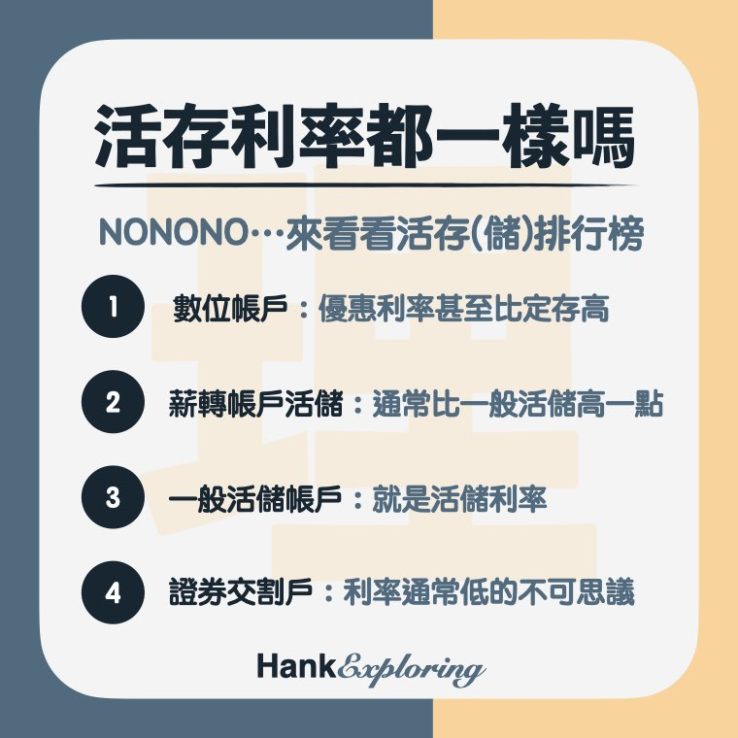 活存是什麼 與活儲的差別 5大銀行活存利率推薦 新手理財的領路者