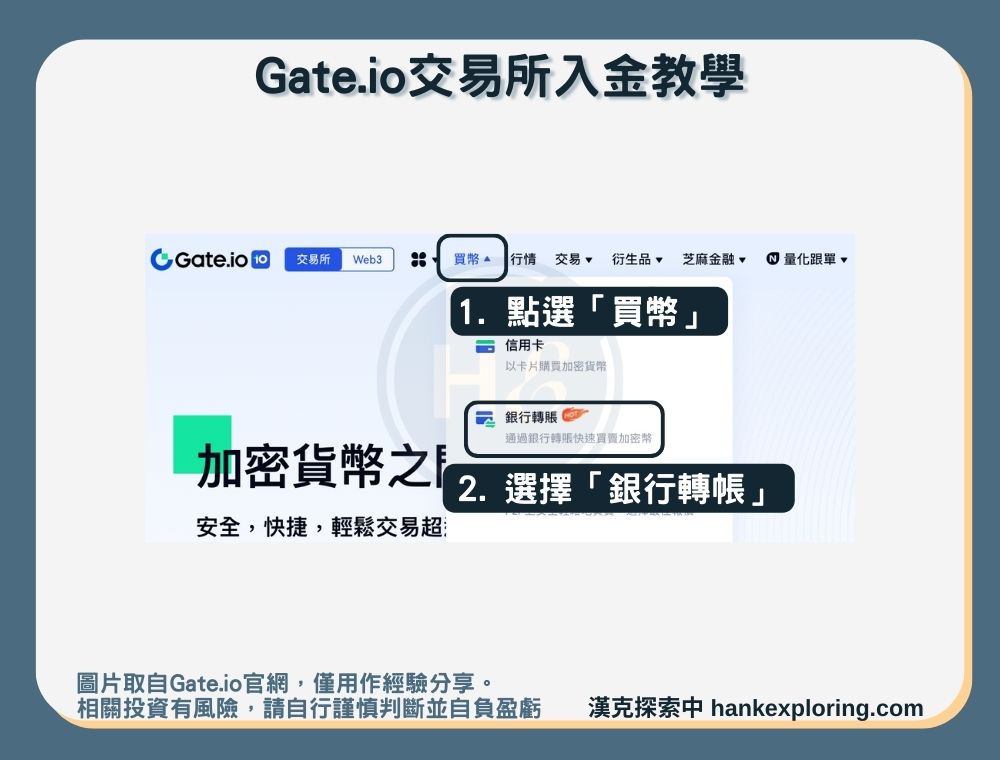 【Gate.io入金教學】入金方法四：銀行轉帳-登入畫面