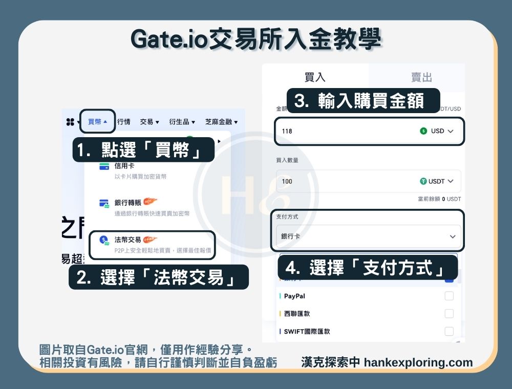 【Gate.io入金教學】入金方法三：法幣交易（P2P交易）-登入畫面