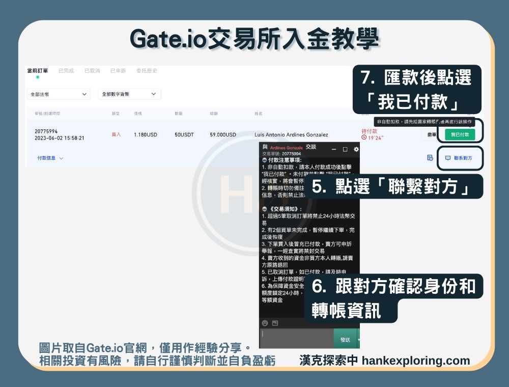 【Gate.io入金教學】入金方法三：法幣交易（P2P交易）-交易畫面