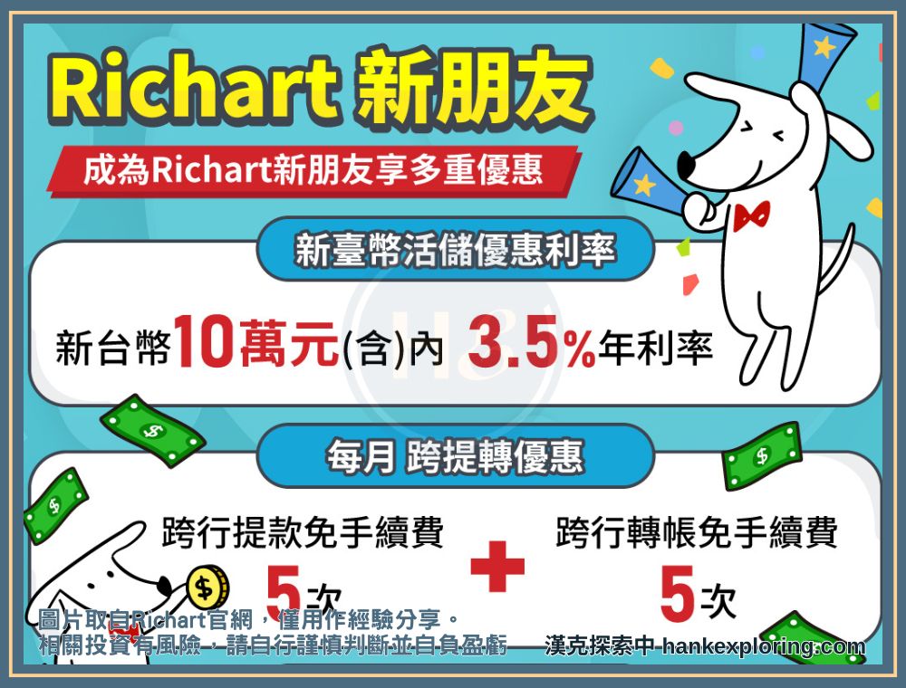 台新Richart 青年3.68%活存、5評價全攻略：數位帳戶開戶心得 - 新手理財的領路者