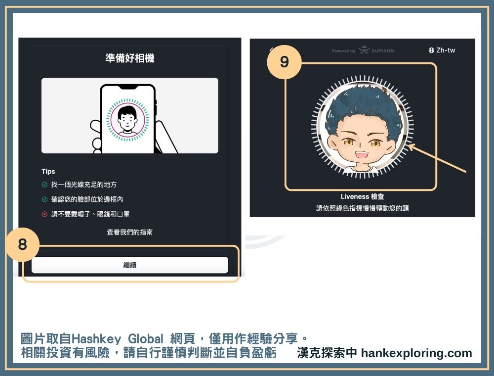 Hashkey 註冊身份驗證教學：完成人臉辨識