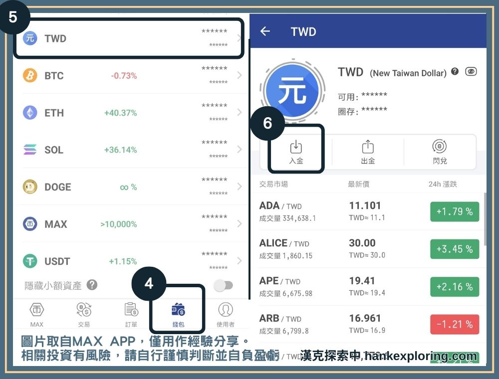 進到 MAX 交易所入金畫面