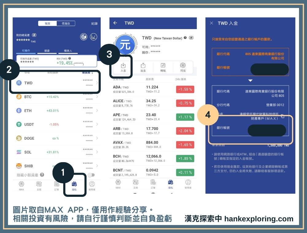 買吉伊卡哇幣步驟一：取得台幣入金帳號