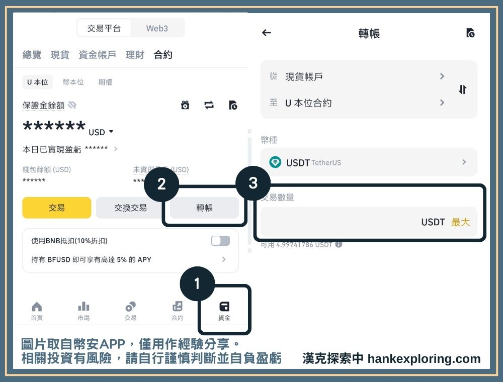 購買 BFUSD 前準備步驟