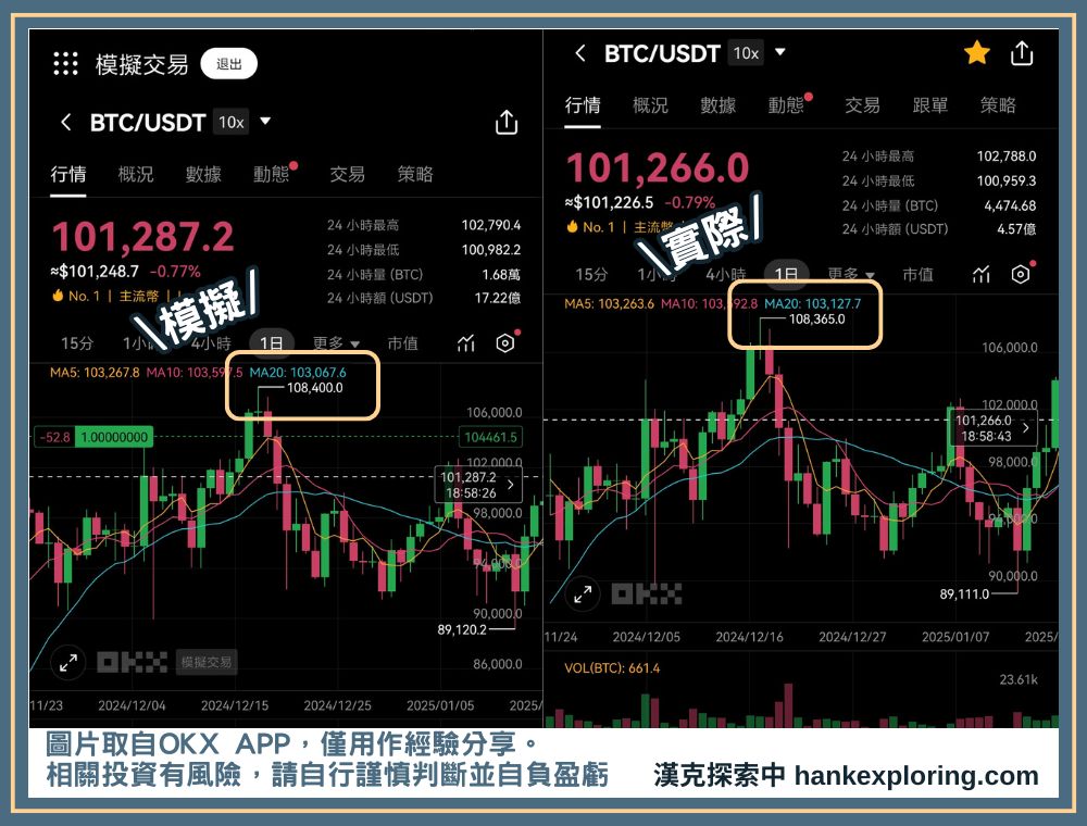 OKX 模擬交易與真實交易差異