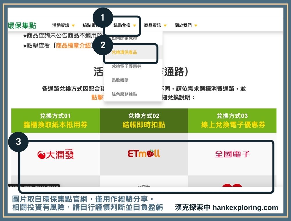 依照商家兌換環保綠點