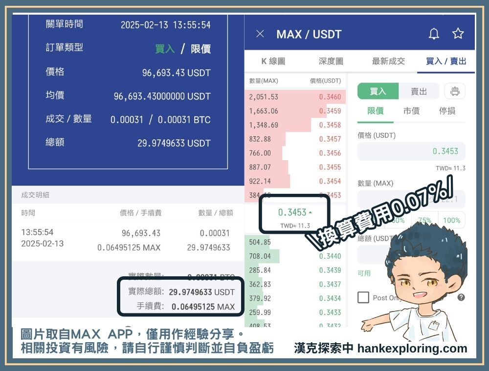 MAX DCA 機器人手續費實測