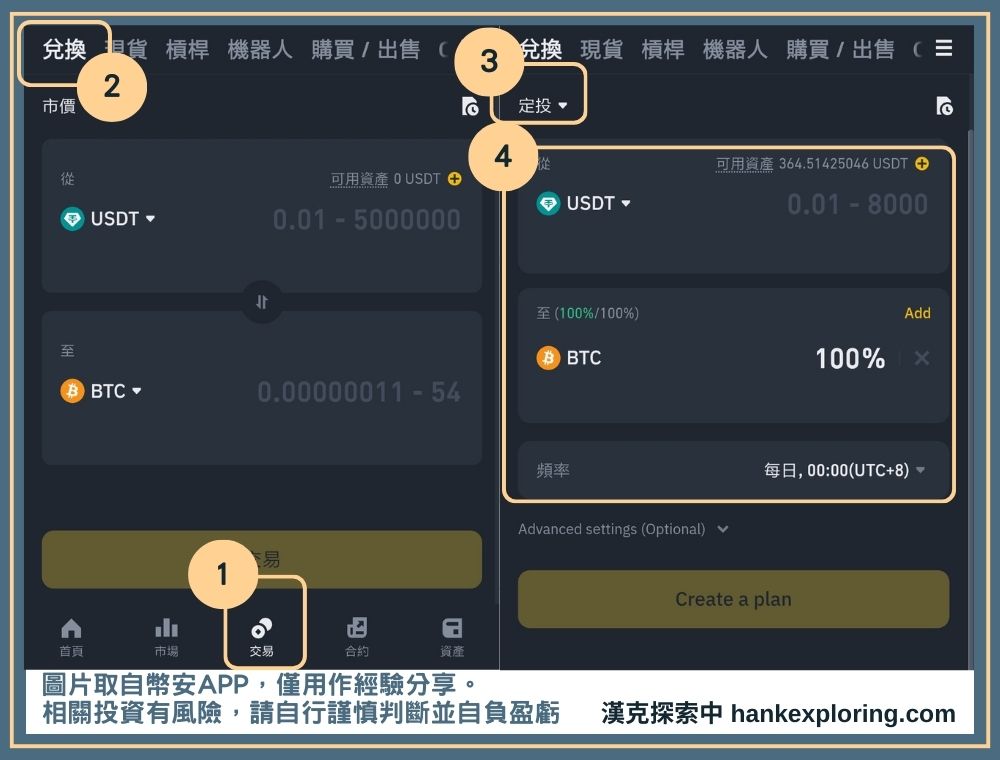 幣安閃兌定投進入方式